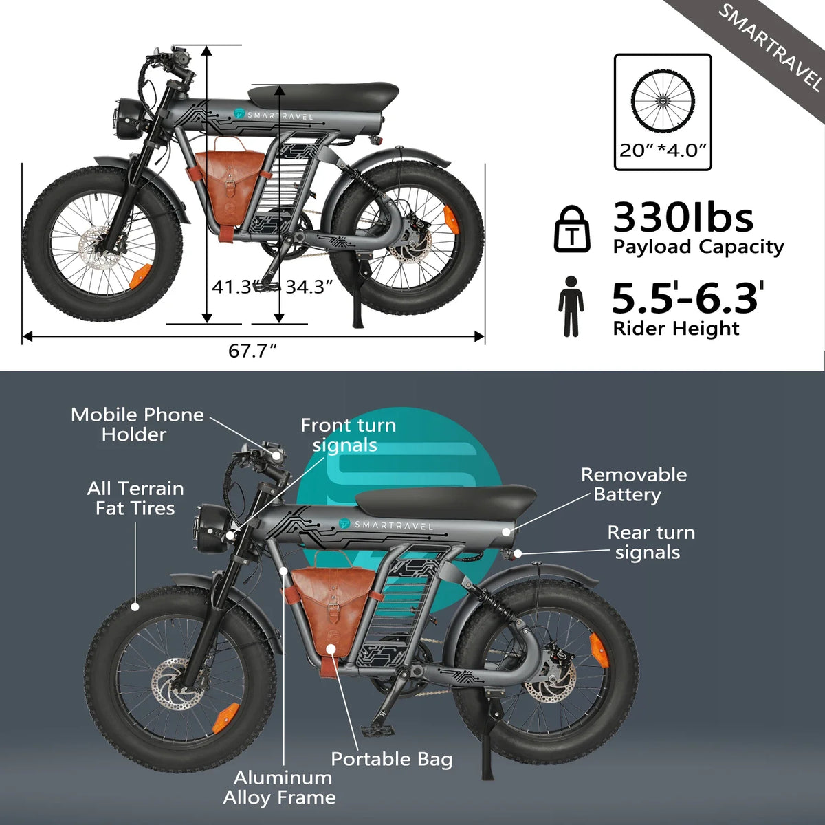 HEZZO ZM21 Fat Tire Electric Bike | 1200W Motor, 48V 20Ah Battery, Hydraulic Disc Brakes
