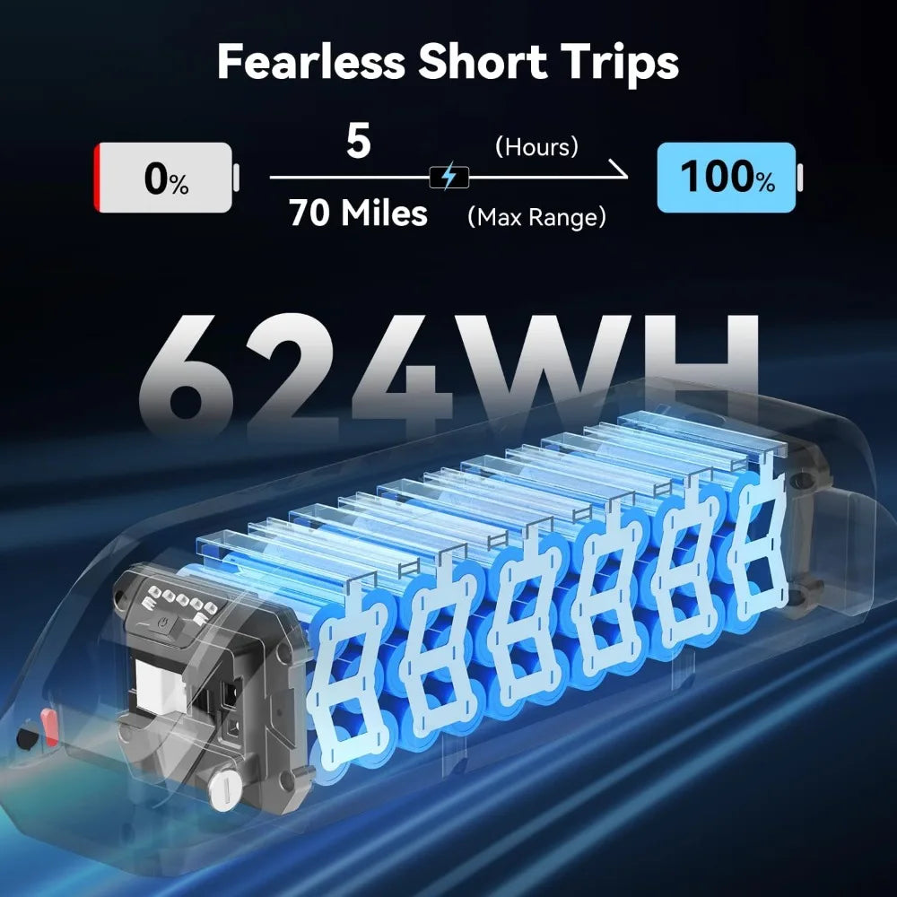 20-Inch Fat Tire Full Suspension Electric Bike | 750W (1500W Peak), 30 MPH, 48V 13Ah Battery