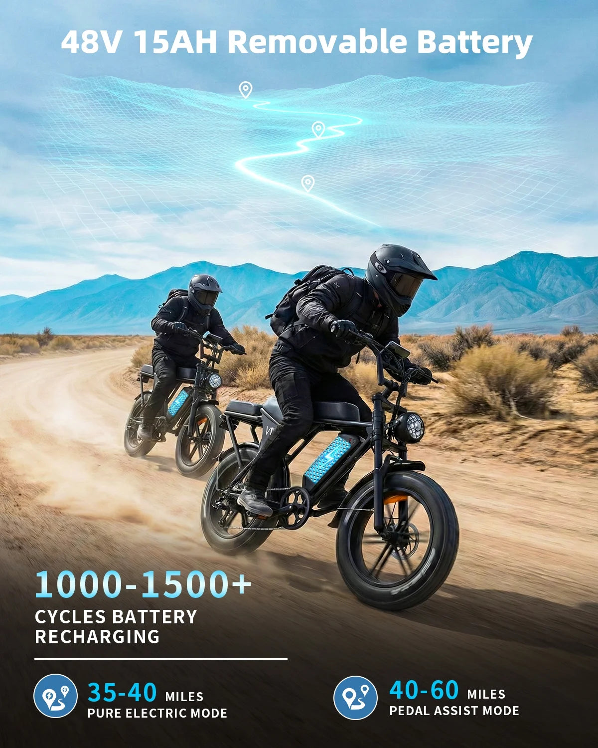 V8 Electric Bike for Adults, 20" Fat Tire Electric Mountain Bike Peak 750W, 48V 15Ah Battery, UL2849