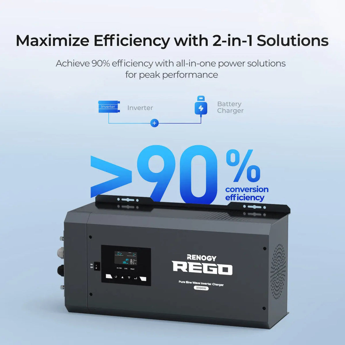 Renogy REGO 12V 3000W Pure Sine Wave Inverter Charger - view 4
