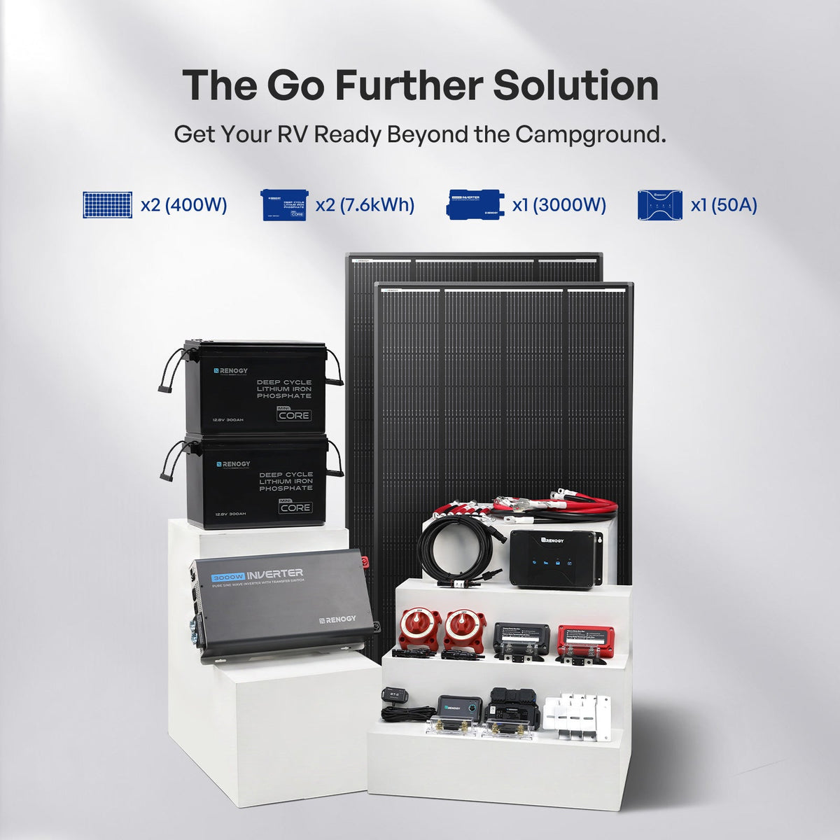Renogy ShadowFlux RV Solar Solution - view 2