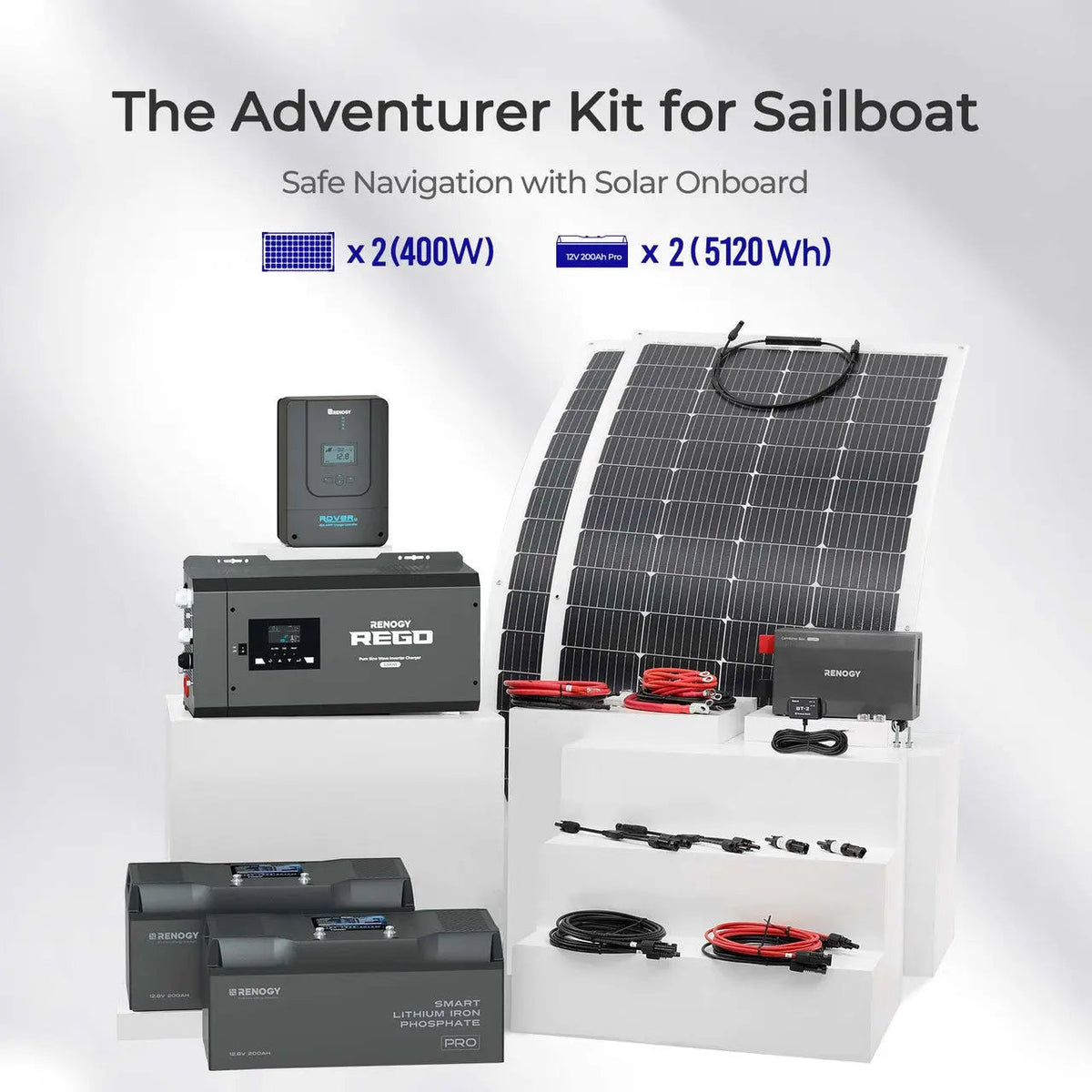 Renogy Sailboat Solar Solution - view 2