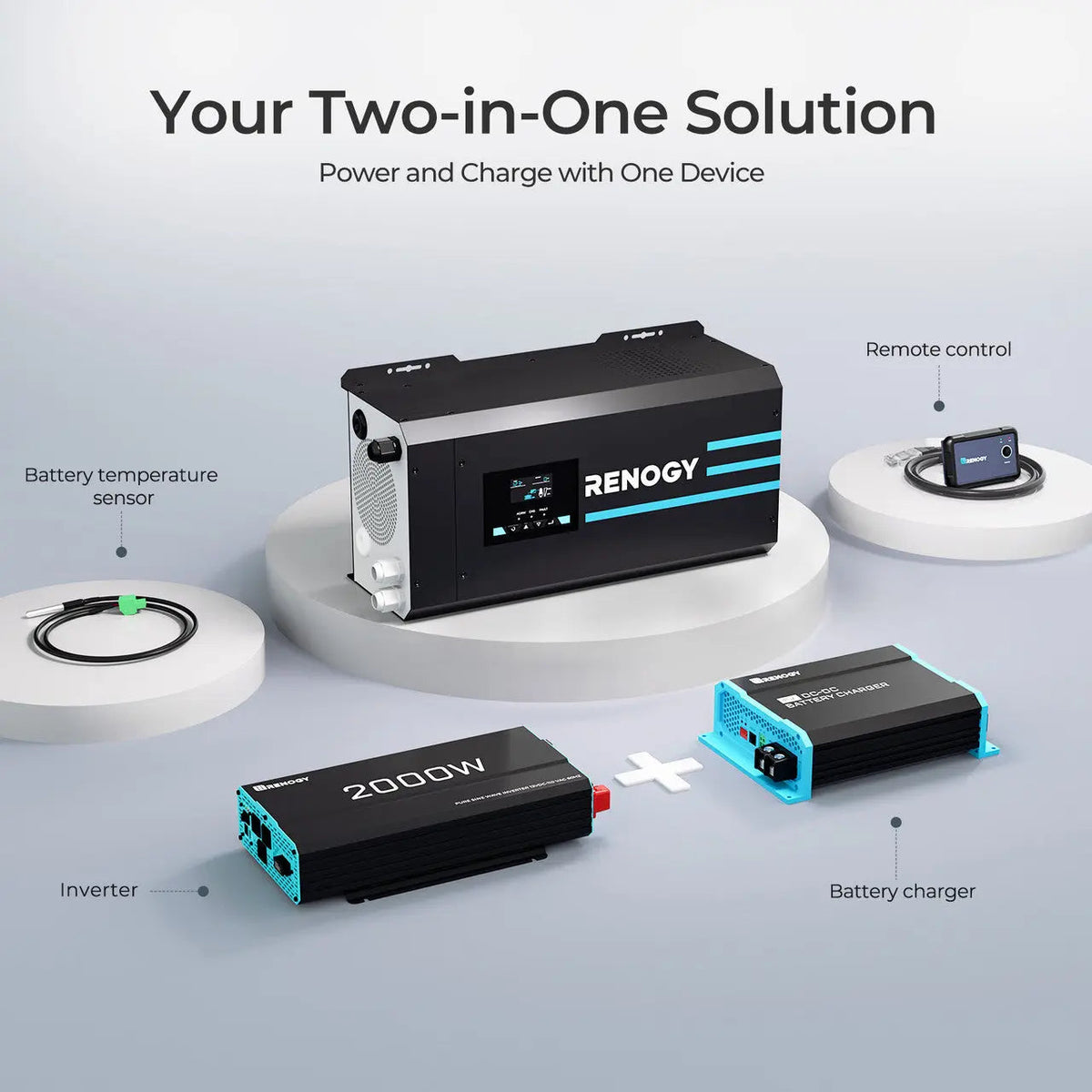 Renogy 2000W 12V Pure Sine Wave Inverter Charger - view 4