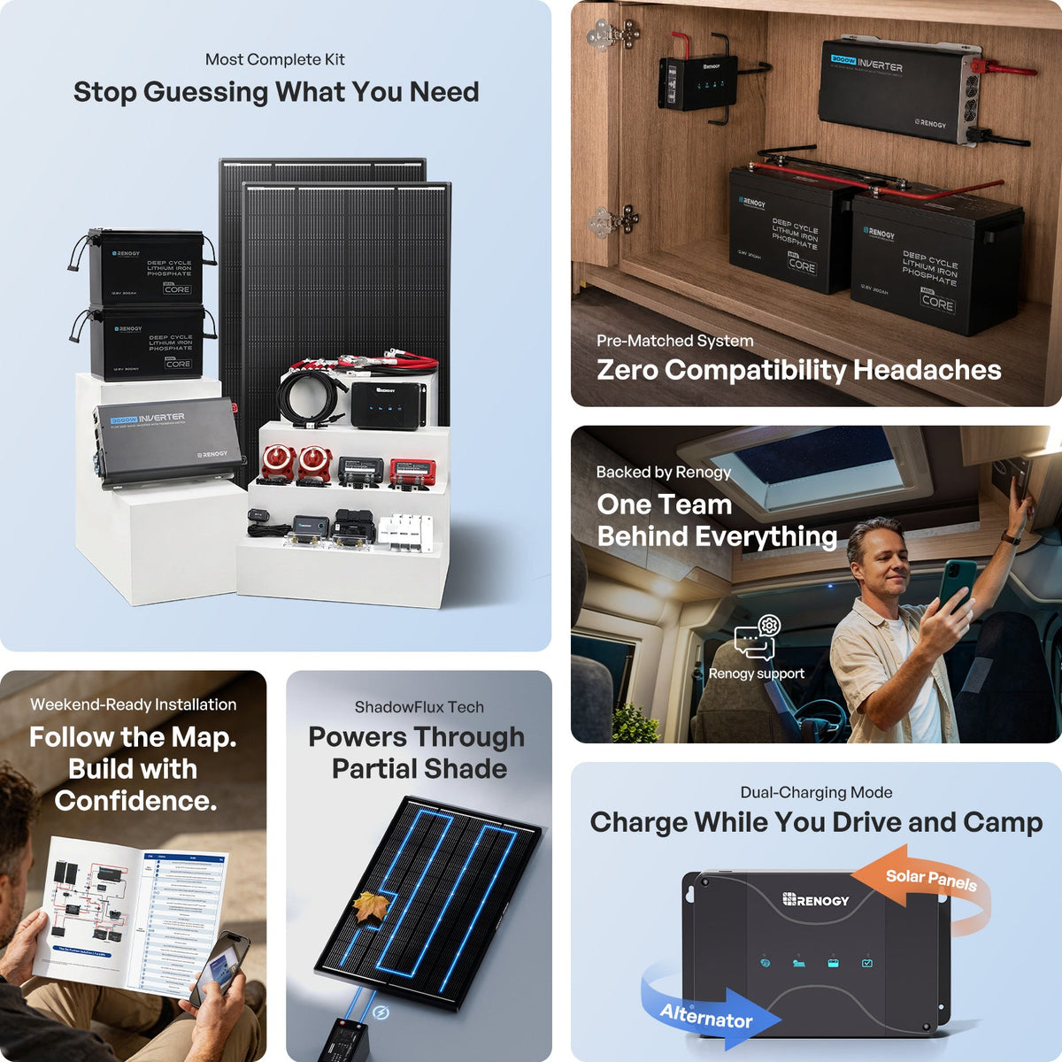 Renogy ShadowFlux RV Solar Solution - view 4