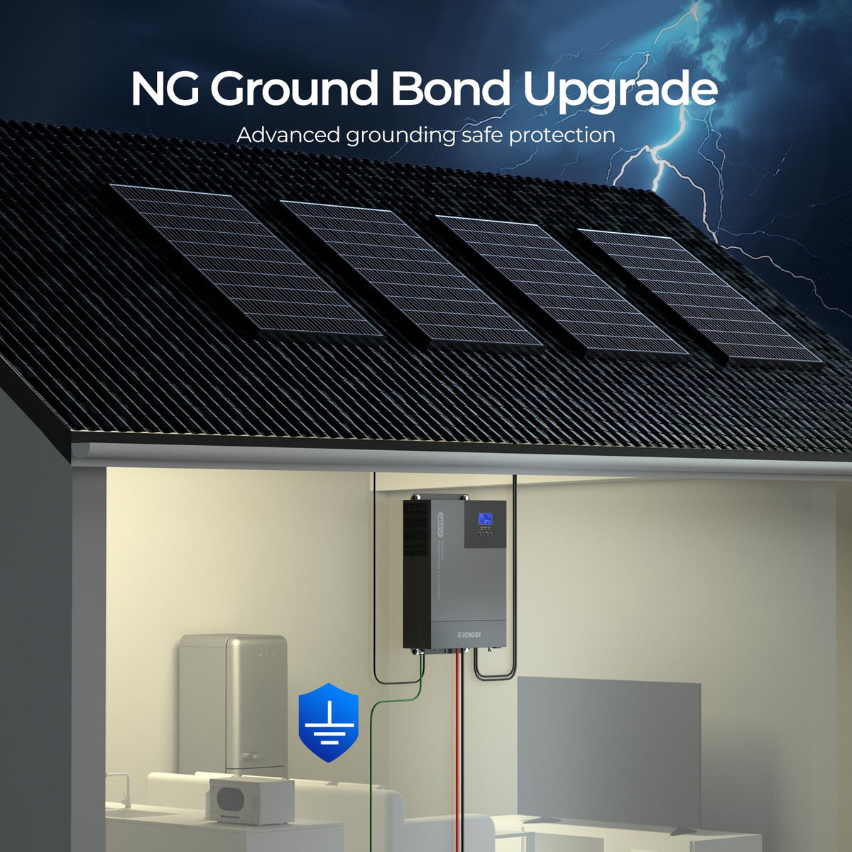 Renogy Cabin Solution: 2560W Solar + 20.48kWh Battery - view 6