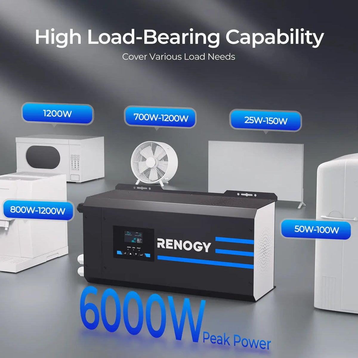 Renogy 2000W 12V Pure Sine Wave Inverter Charger - view 5