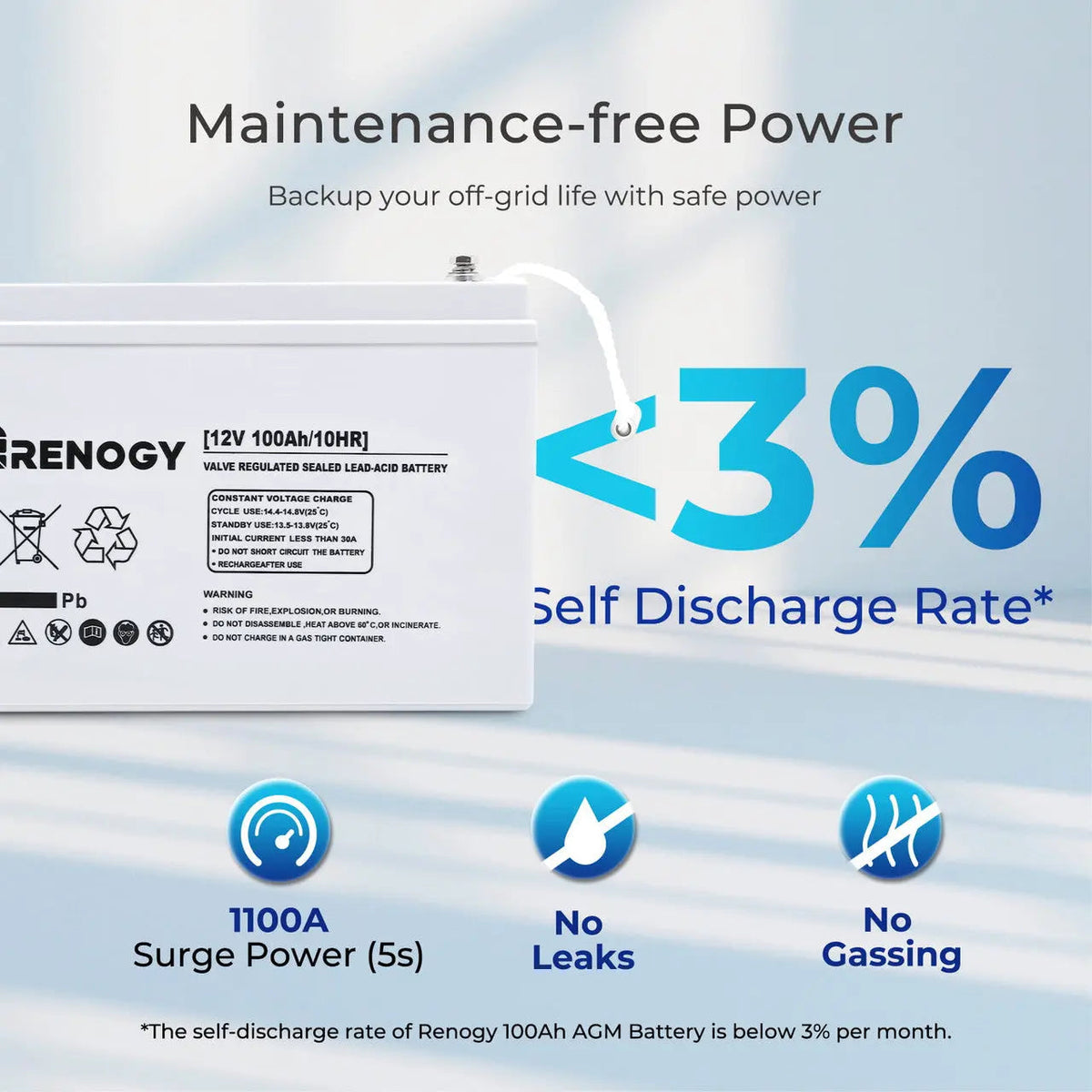 Renogy 400W 12V Complete Solar Kit with 3.6kWh Battery - view 6