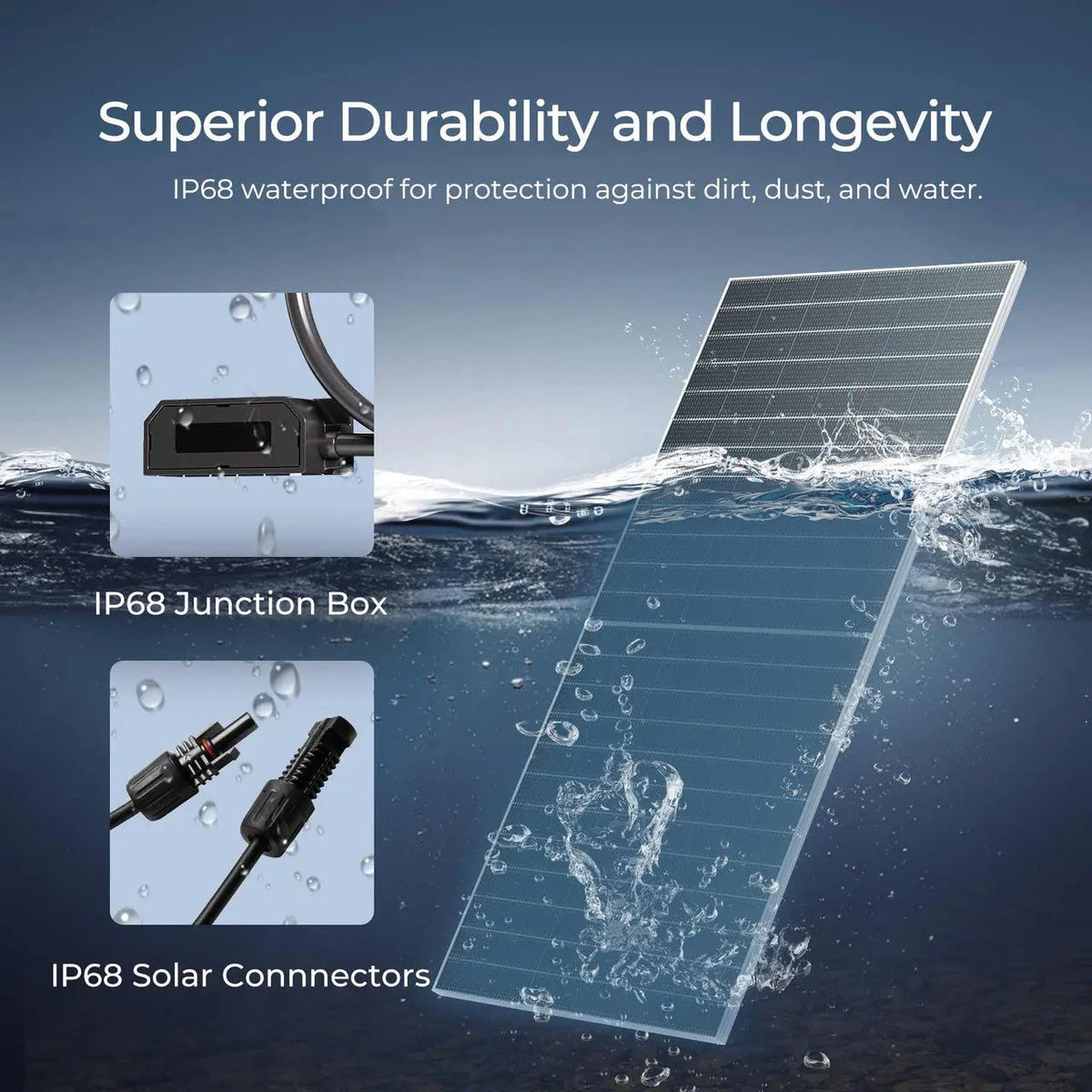 Renogy 590W N-Type Bifacial Solar Panel - view 7