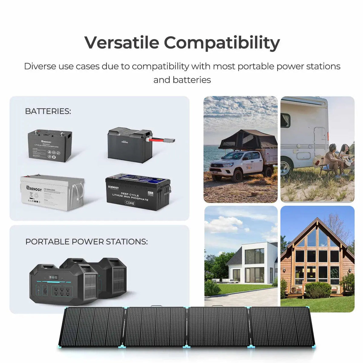 Renogy Lightweight Portable Solar Suitcase (220W / 400W) - view 9