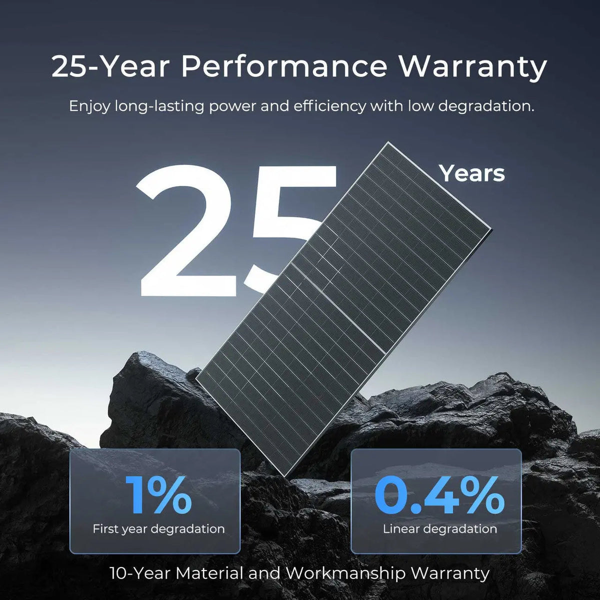 Renogy 590W N-Type Bifacial Solar Panel - view 10