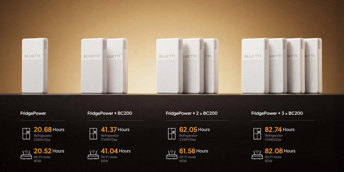 BLUETTI BlueCell 200 Expansion Battery - view 6