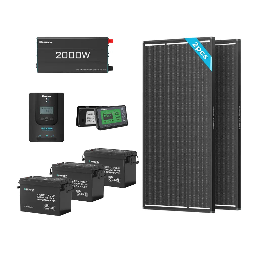 Renogy 11.52kWh Core Power Kit - view 1