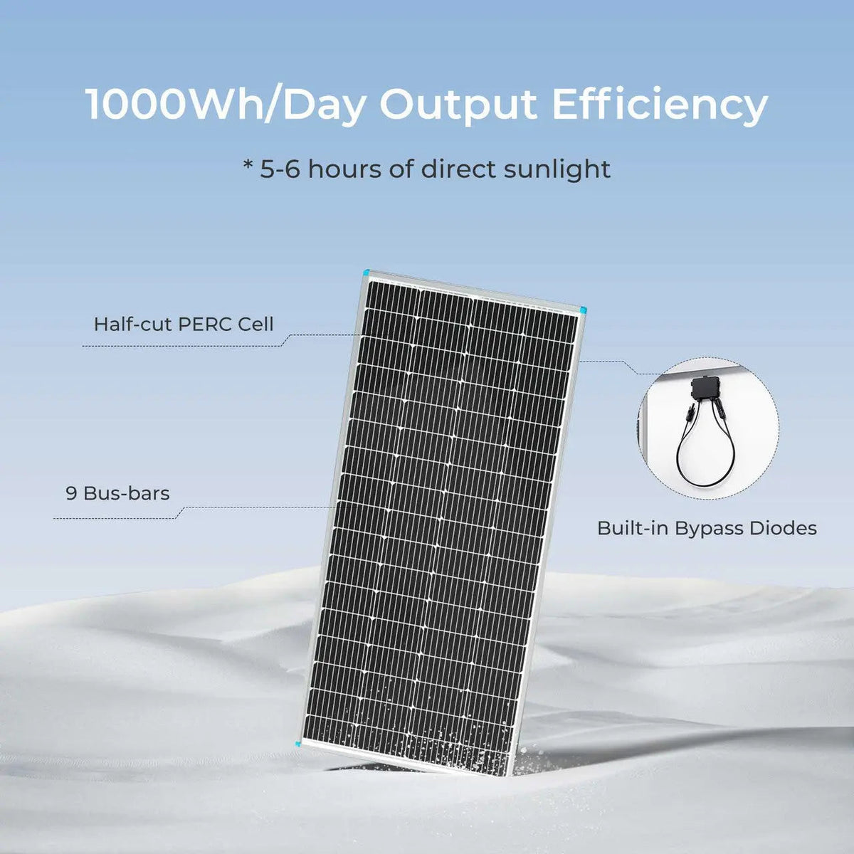 Renogy 200W 12V Solar Panel with 40A MPPT Charge Controller - view 2