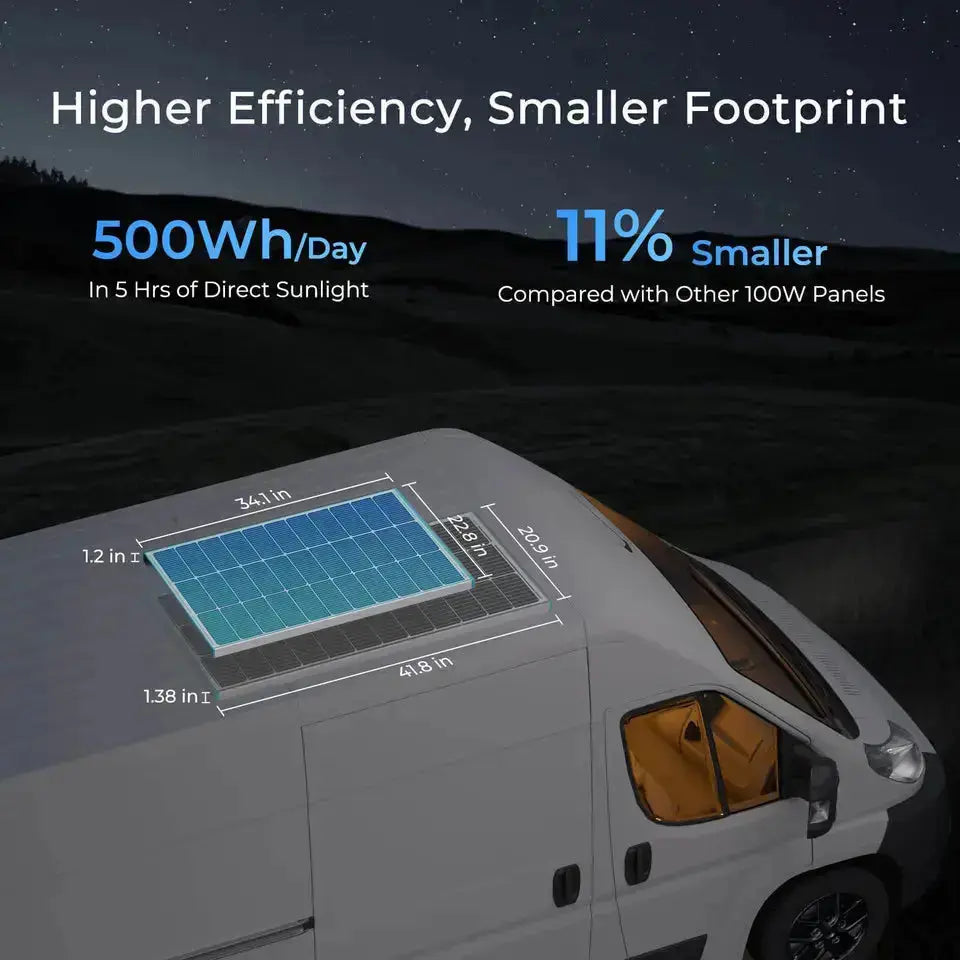 Renogy 800W 12V Starter Solar Panel Kit - view 2