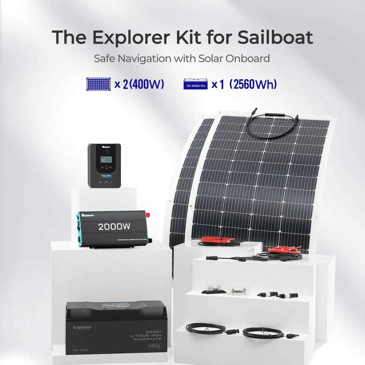 Renogy Sailboat Solar Solution - view 1