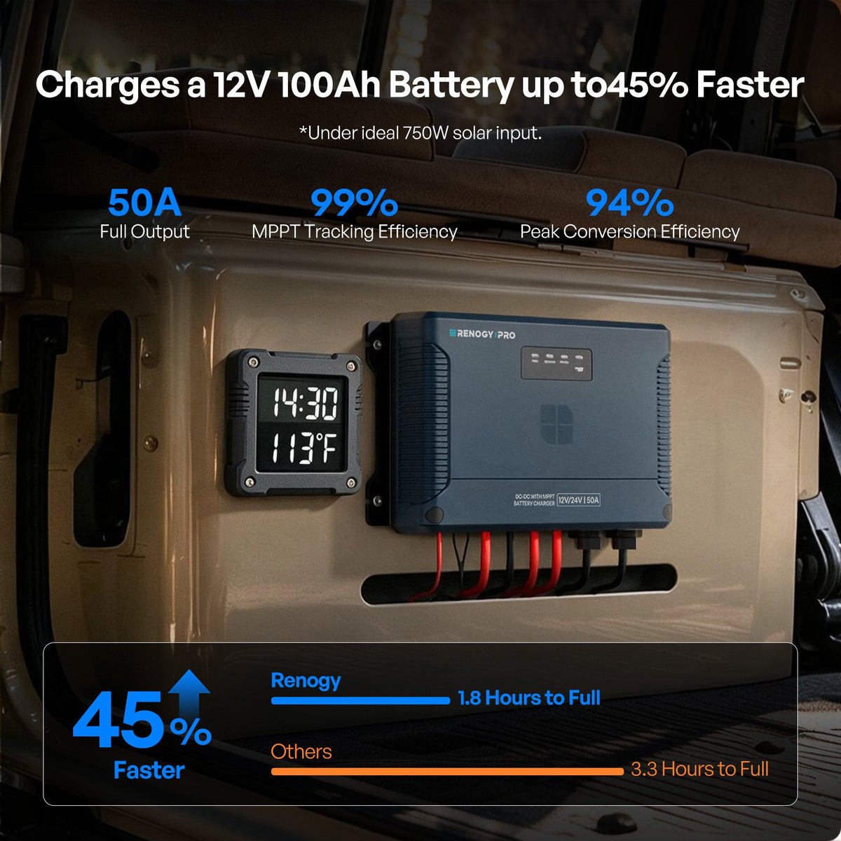Renogy 12/24V 50A IP67 DC-DC Battery Charger with MPPT - view 3