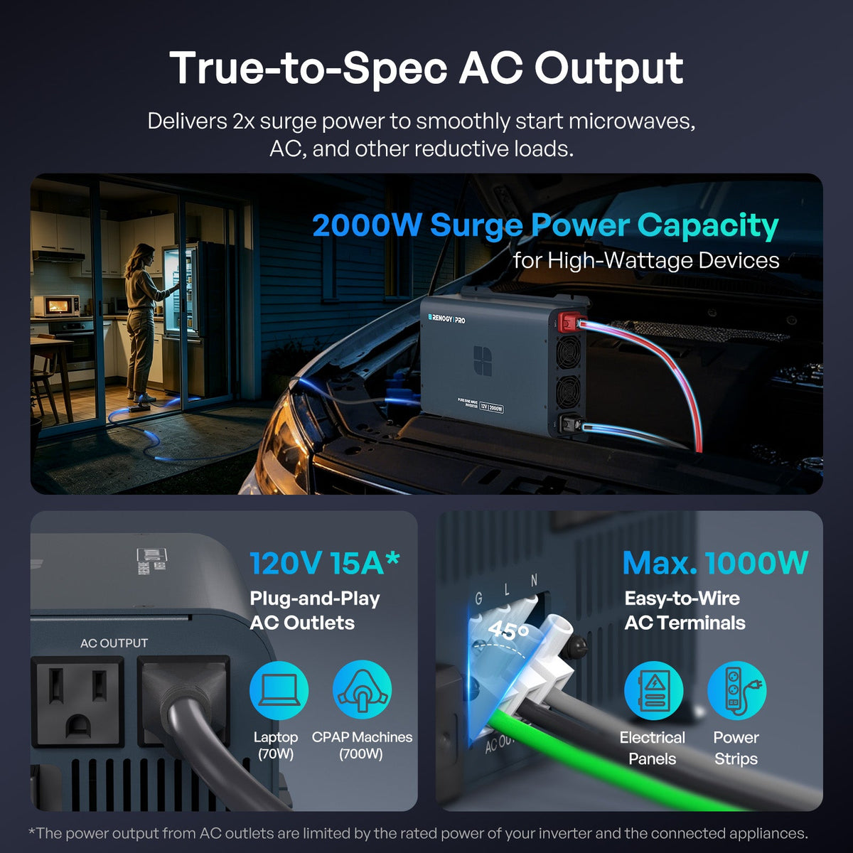 Renogy Pro 12V Bluetooth Pure Sine Wave Inverter + 30A ATS - view 7