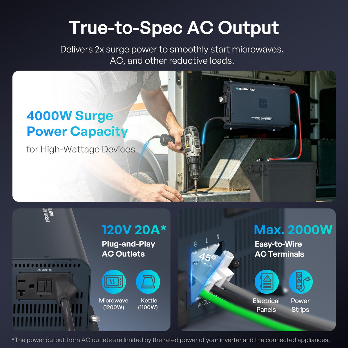 Renogy Pro 12V Bluetooth Pure Sine Wave Inverter + 30A ATS - view 8