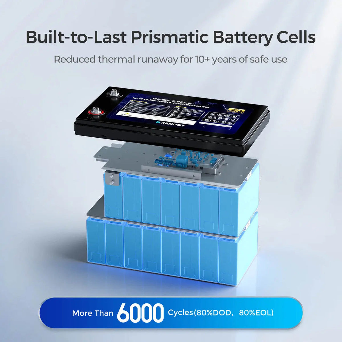Renogy 48V Lithium Backup Power System - view 5