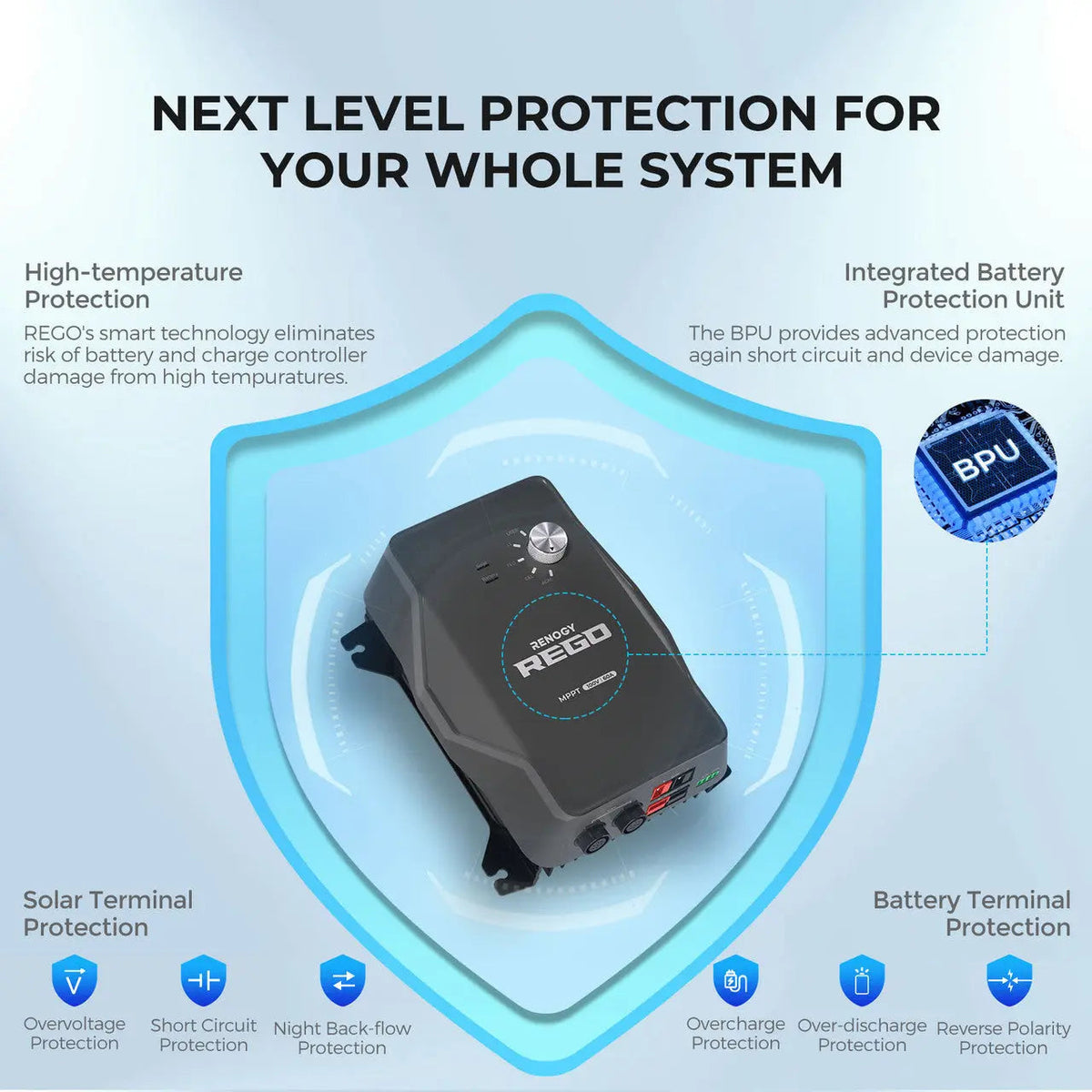 Renogy REGO 12V 60A MPPT Solar Charge Controller - view 4