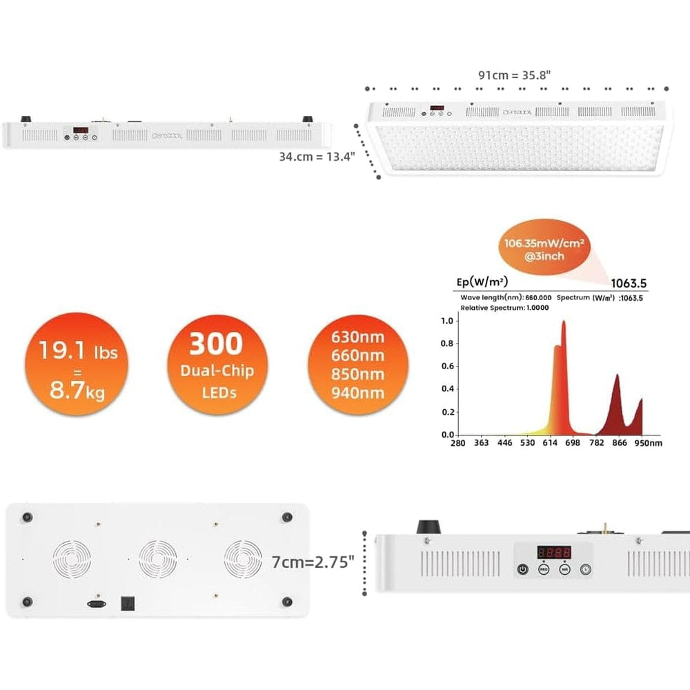 Red Light Therapy Device, 4 Wavelengths Full Body Infrared Red Light Therapy at Home, Elite Grade Dual Chip 300 Leds, High Power, 500W. Modular Design.