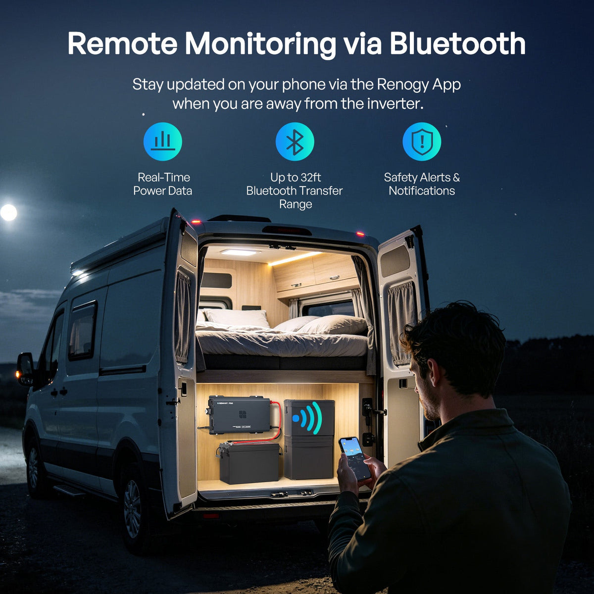 Renogy Pro 12V Bluetooth Pure Sine Wave Inverter + 30A ATS - view 11