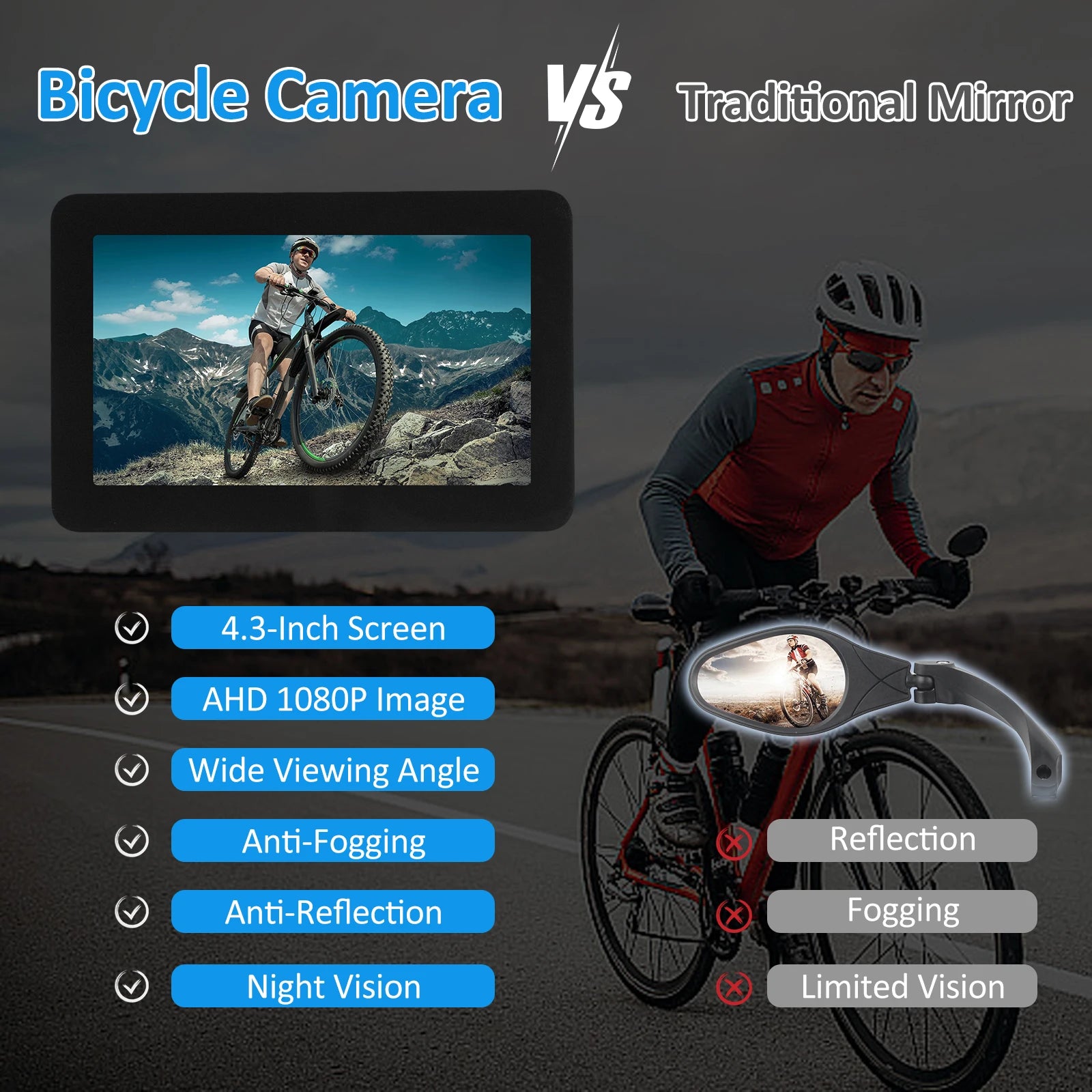 Handlebar Bike Mirror, 1080P Rechargeable Bicycle Rear View Camera with 4.3'' Monitor Night Vision 150° Wide Angle View