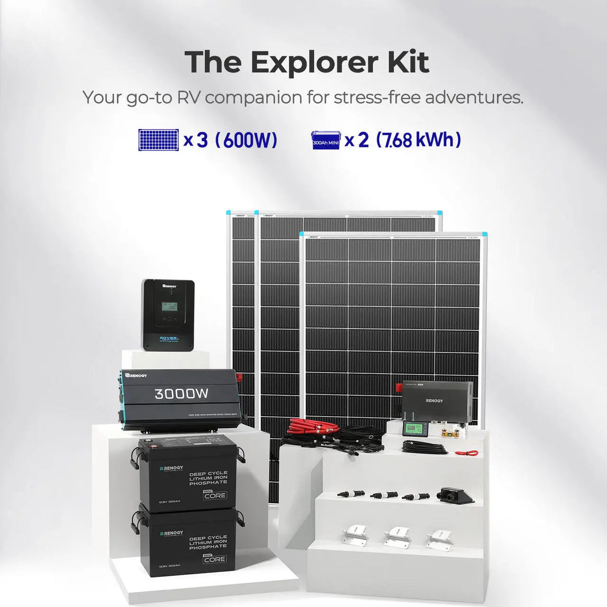 Renogy RV Solar Solution - view 2