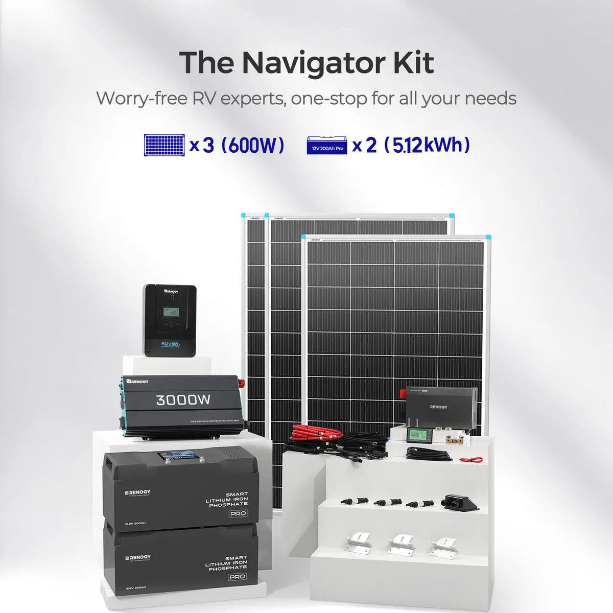 Renogy RV Solar Solution - view 3