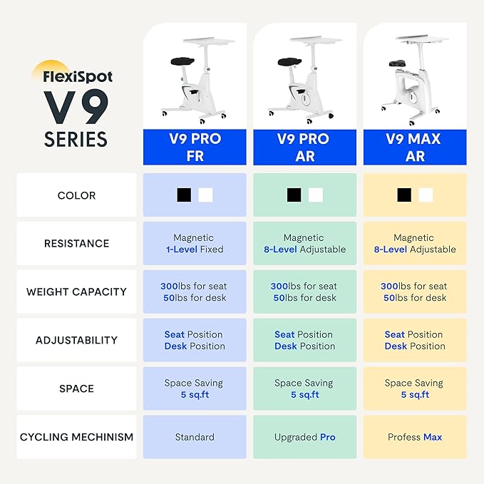 FLEXISPOT Exercise Bike with 2D Desktop, Space Saving Under Desk
