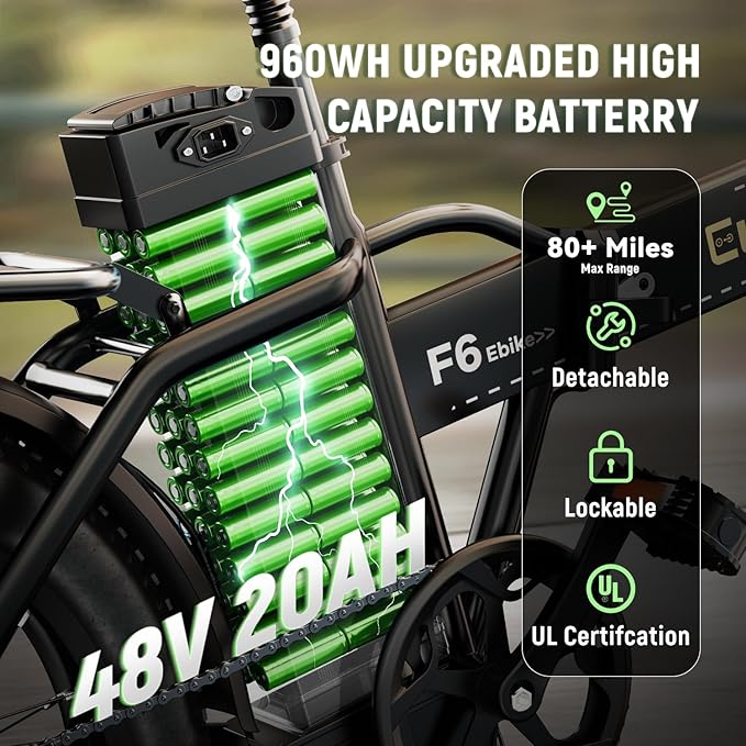 Foldable Electric Bike for Adults, 30+MPH