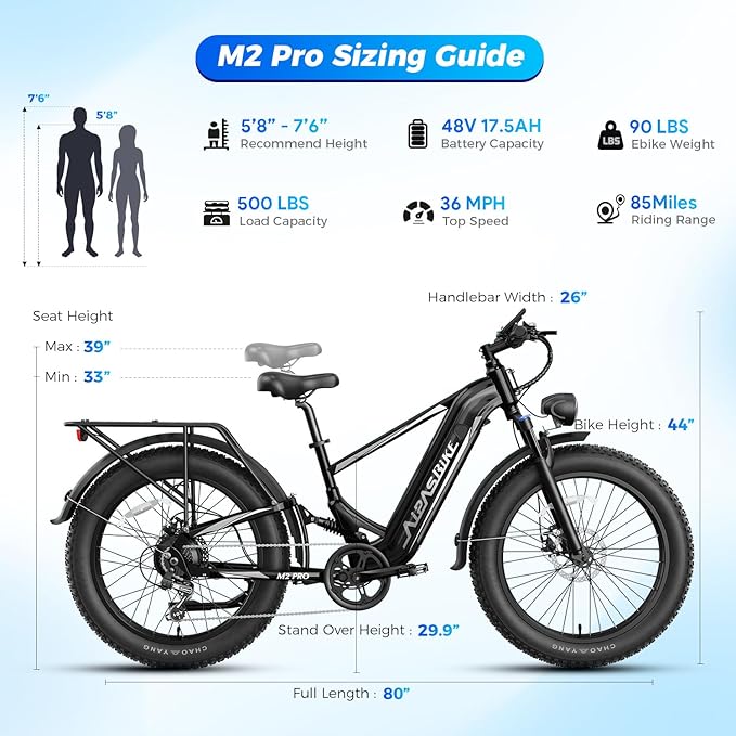 LEONX M2 Pro Electric Bike,1800W Motor Electric Bike for Adults