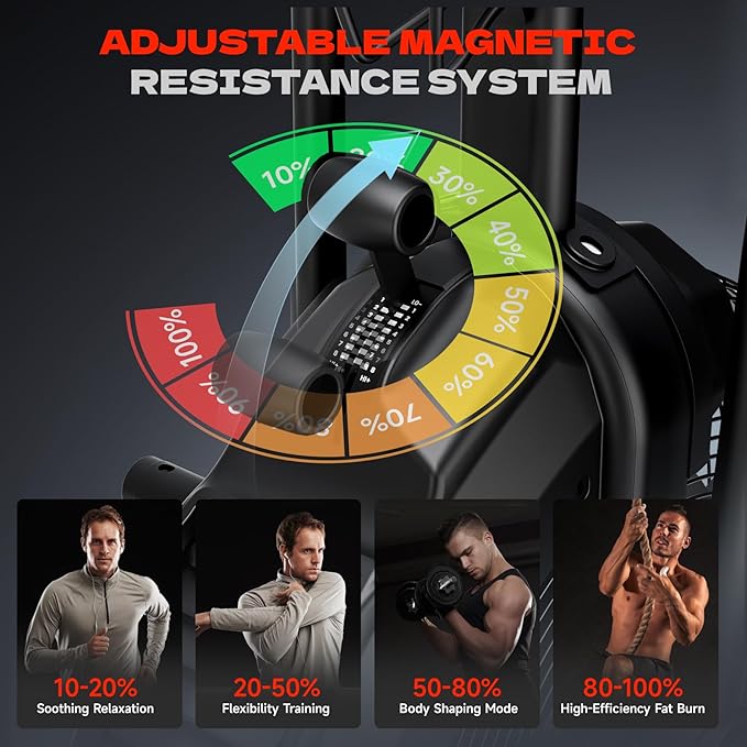 Air Bike, Exercise Bike with Magnetic & Air Resistance Fan Bike