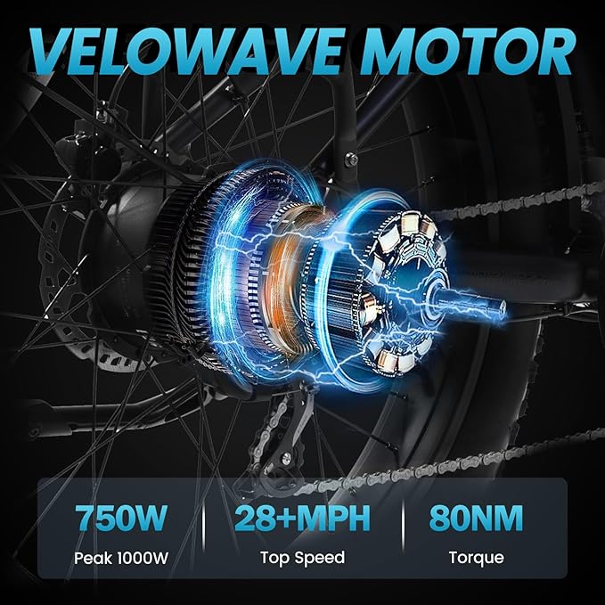 VELOWAVE Electric Bike for Adults Peak 1200W BAFANG Motor