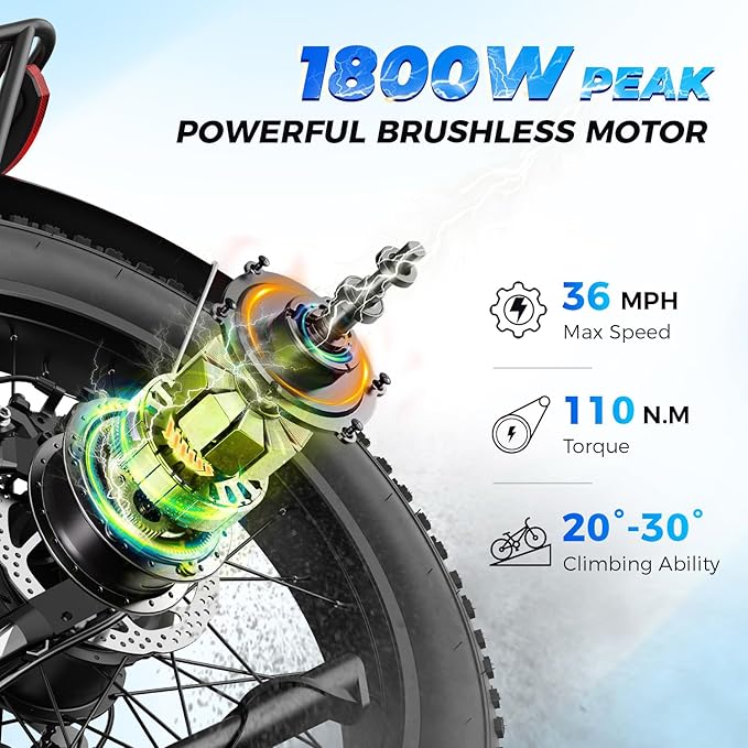 LEONX M2 Pro Electric Bike,1800W Motor Electric Bike for Adults