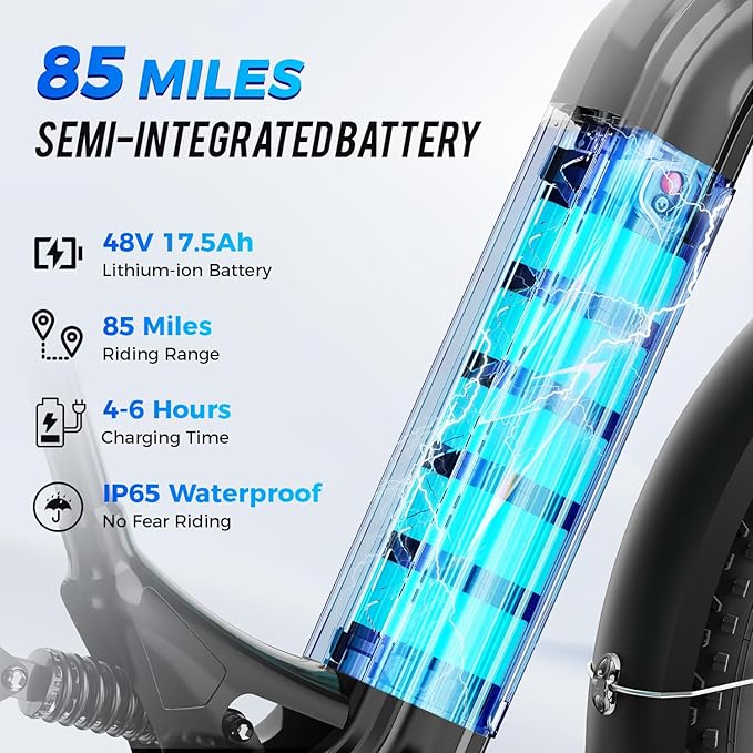 M1 Pro Electric Bike, 1800W Peak Motor Electric Bike for Adults