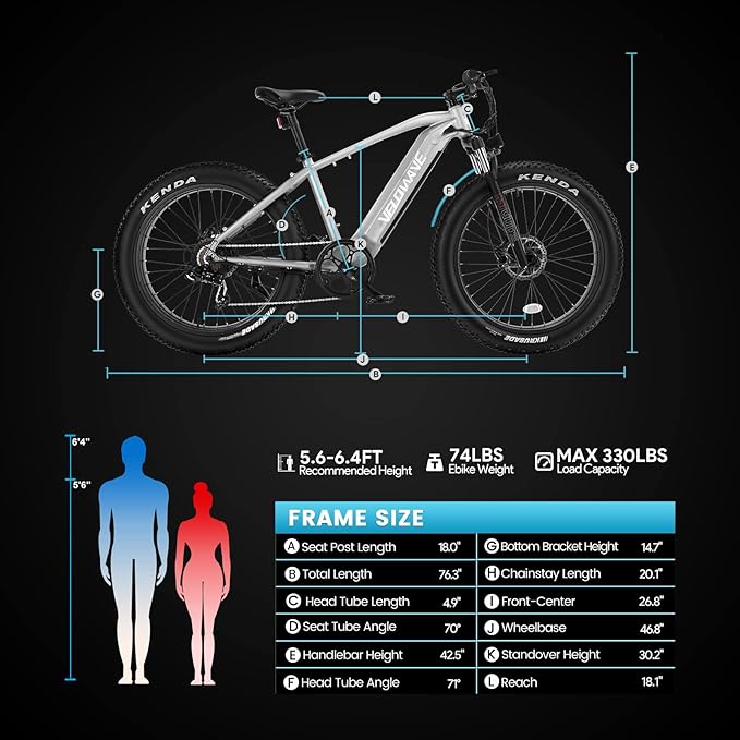 VELOWAVE Electric Bike for Adults Peak 1200W BAFANG Motor