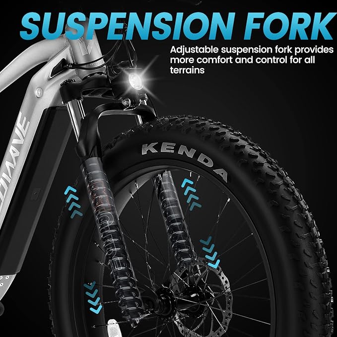 VELOWAVE Electric Bike for Adults Peak 1200W BAFANG Motor