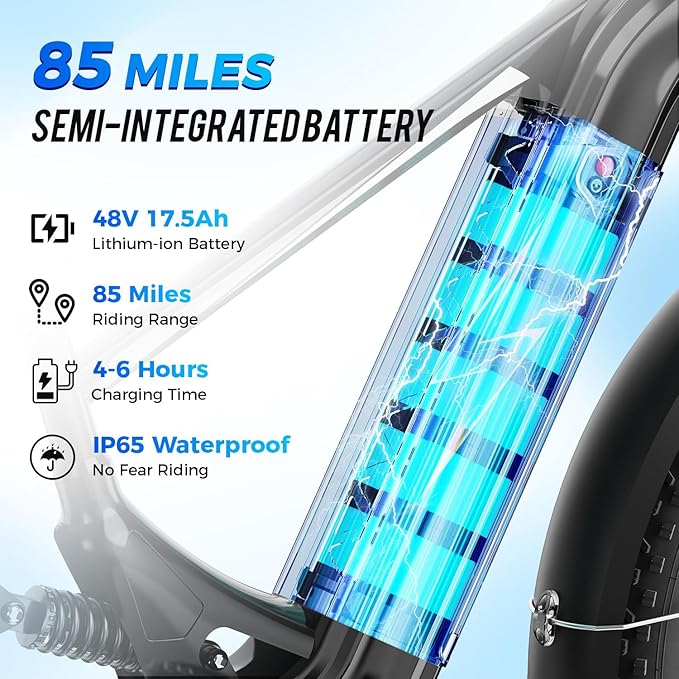 LEONX M2 Pro Electric Bike,1800W Motor Electric Bike for Adults