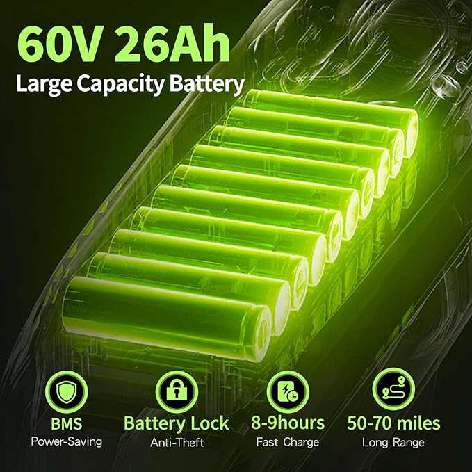 PHILODO Forester Electric Bike, 60V 26Ah Bike Battery for Long Range