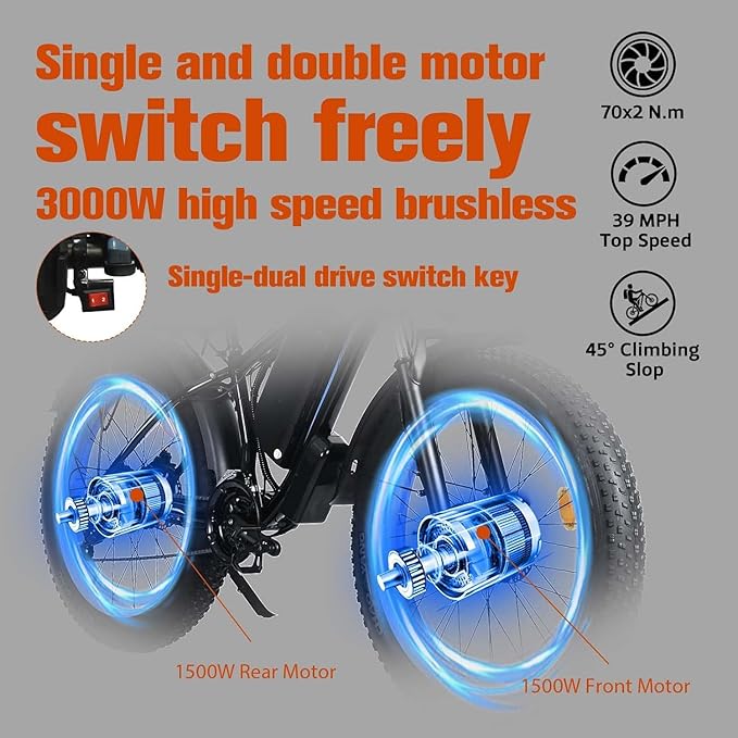 Electric Bike for Adults,39MPH/36MPH-100 Miles/90 Miles