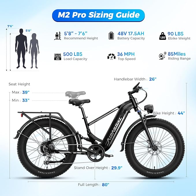 LEONX M2 Pro Electric Bike,1800W Motor Electric Bike for Adults
