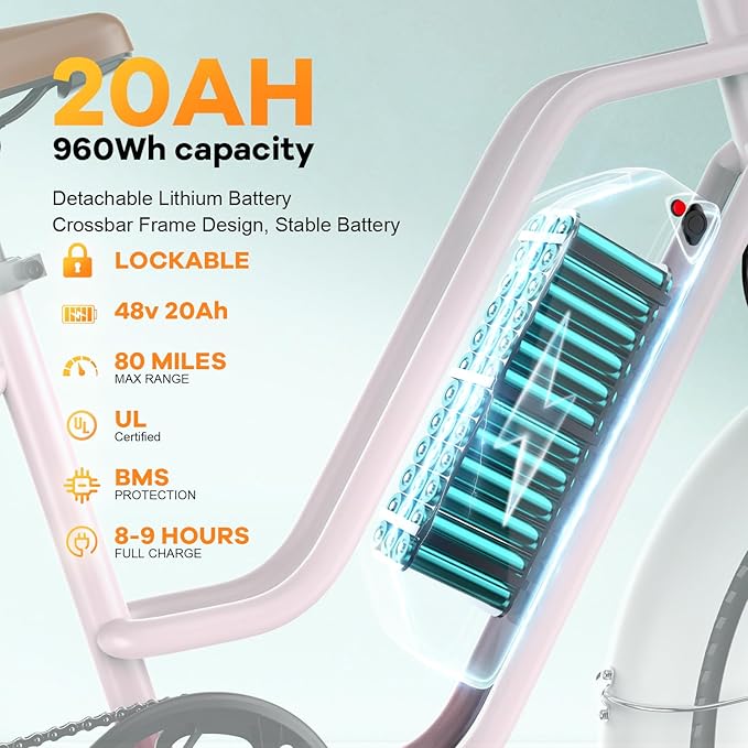 1500W Electric Bike for Adults,48V 20/60Ah Removable Battery
