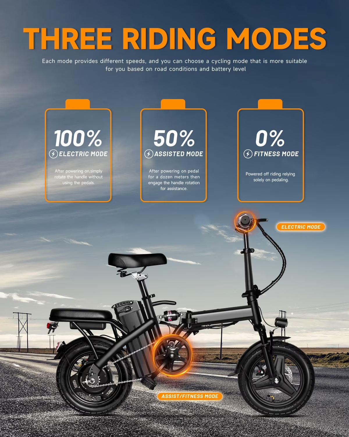 Electric Bike for Adults, Ebike, Electric Bicycle with 48V 12AH Remove Battery,14" Folding Ebike, 21MPH,20+ Miles(Max),500W High Motor,Multi-Shock Absorption,Commuting Mini E Bikes,Ul2849