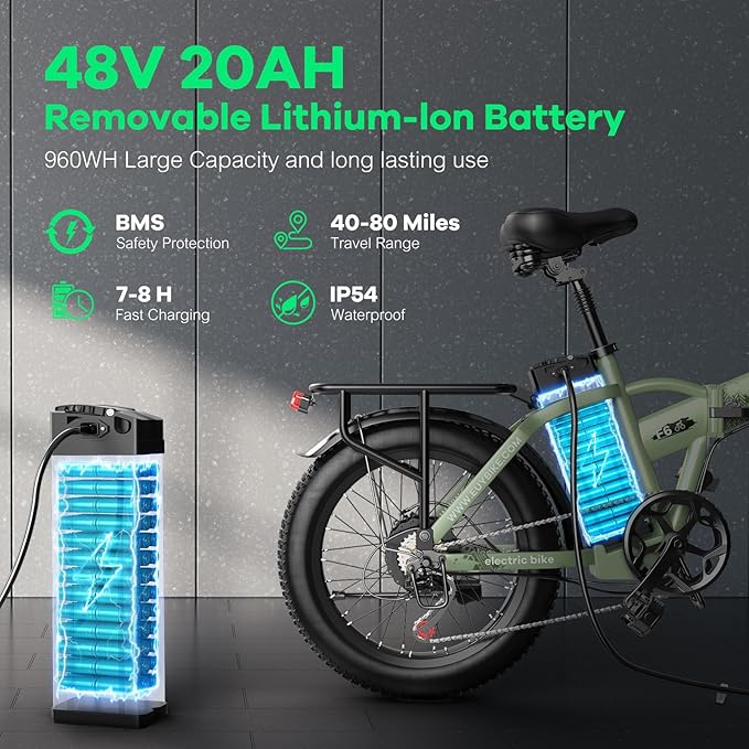 Foldable Electric Bike for Adults, 30+MPH, 48V 20Ah