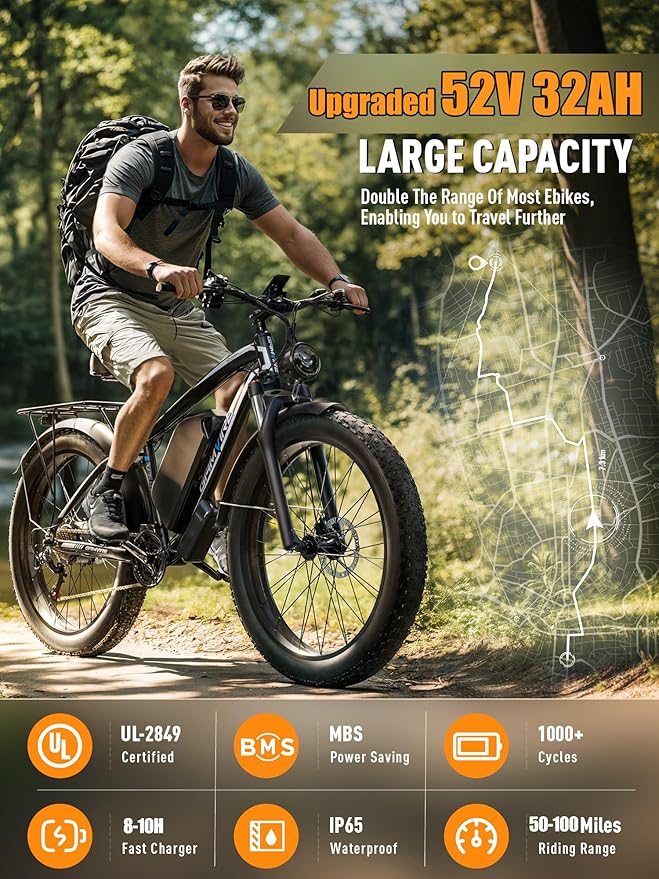 Ebike for Adults Electric, 52V 19.2Ah/32Ah