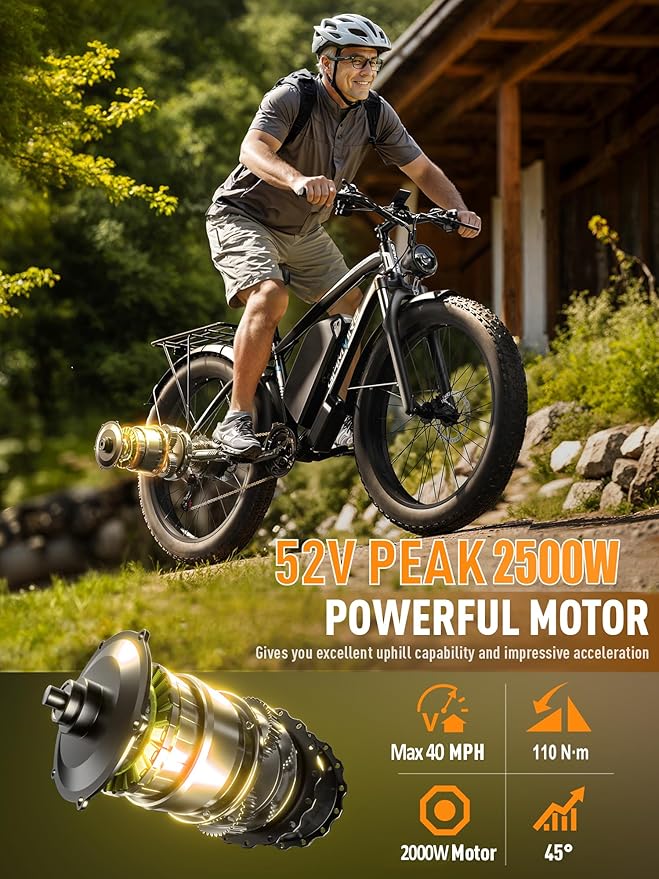 Ebike for Adults Electric, 52V 19.2Ah/32Ah