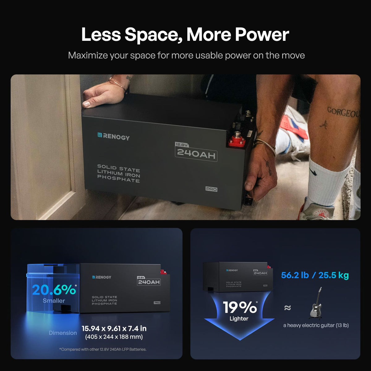 Renogy Pro S1 12V LiFePO4 Battery - view 8