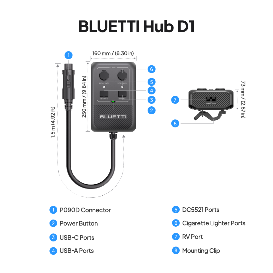 BLUETTI Hub D1 DC Power Hub - view 2