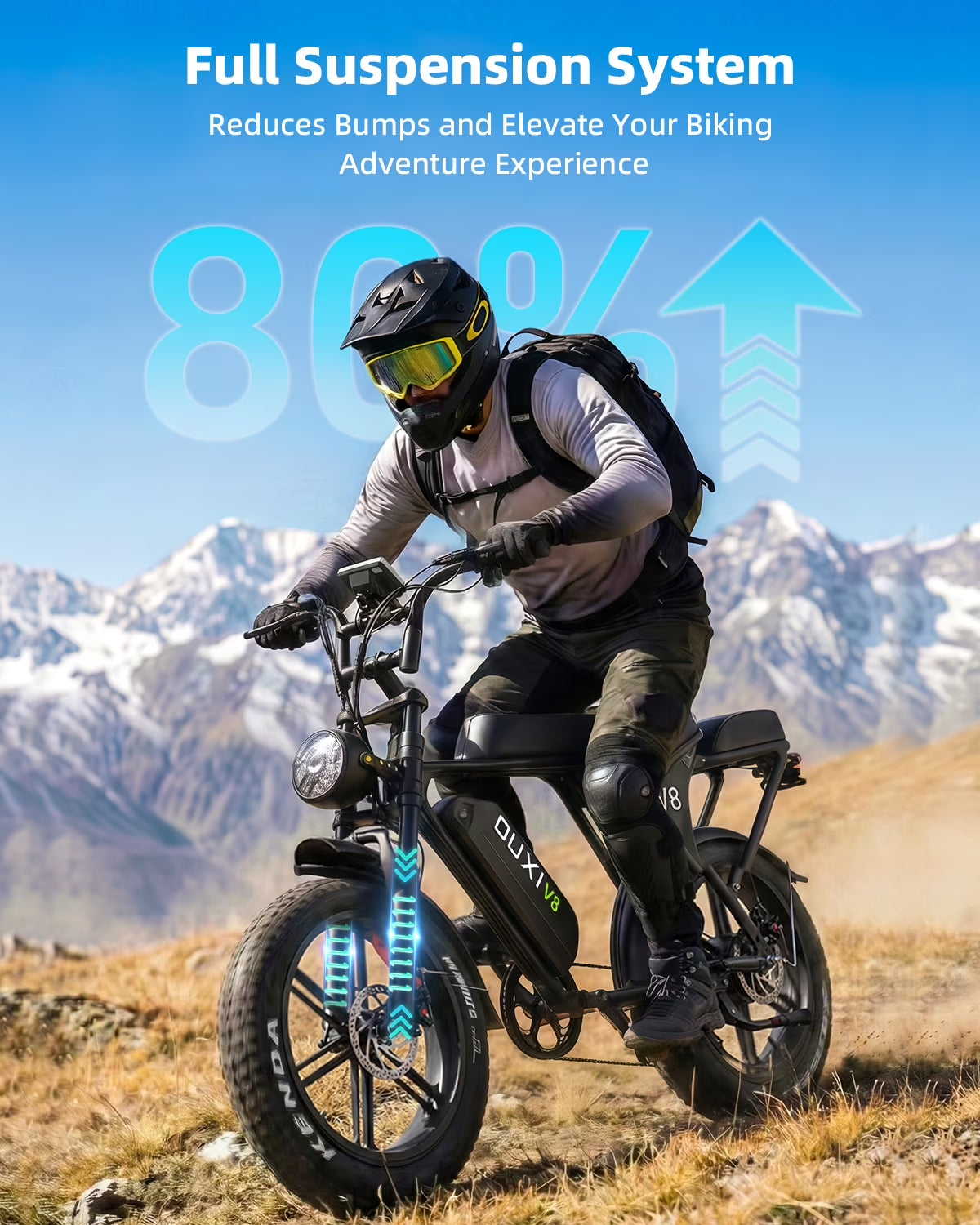 V8 Electric Bike for Adults, 20" Fat Tire Electric Mountain Bike Peak 750W, 48V 15Ah Battery, UL2849